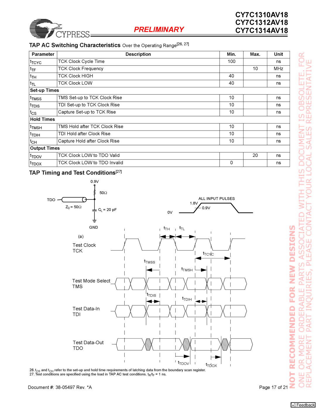 Cypress CY7C1310AV18 manual TAP AC Switching Characteristics Over the Operating Range26, TAP Timing and Test Conditions27 