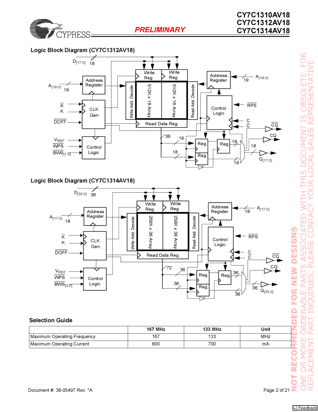 Cypress CY7C1310AV18 Logic Block Diagram CY7C1312AV18, Logic Block Diagram CY7C1314AV18, Selection Guide, MHz 133 MHz Unit 