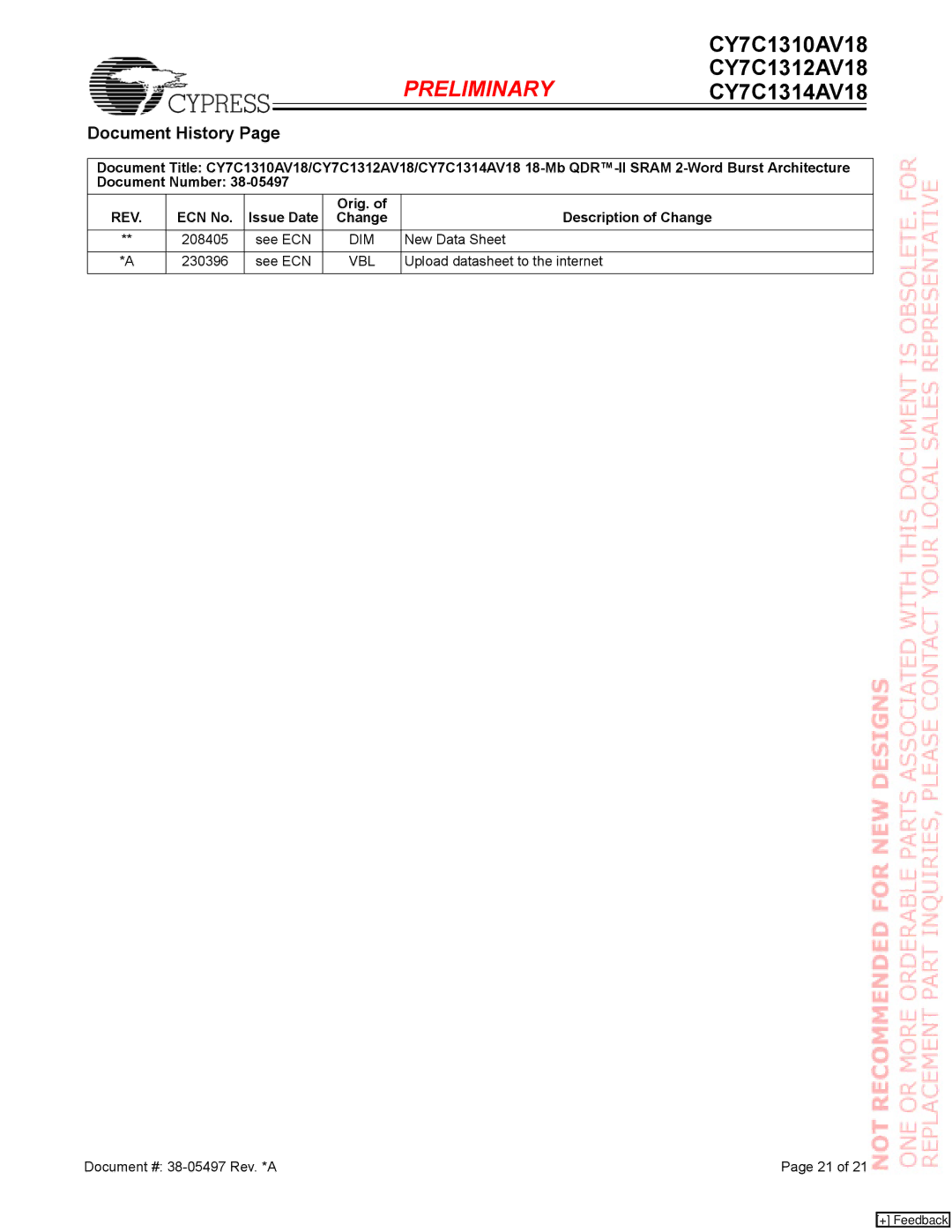 Cypress CY7C1312AV18, CY7C1314AV18, CY7C1310AV18 manual Document History, Rev, Dim, Vbl 