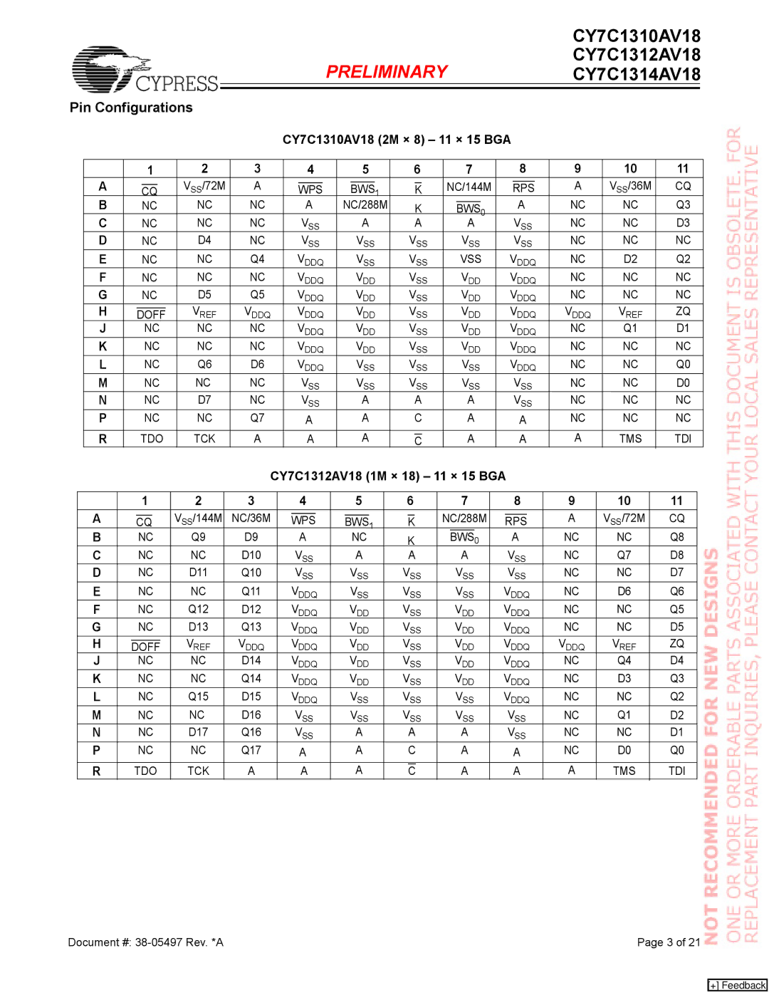 Cypress CY7C1312AV18, CY7C1314AV18, CY7C1310AV18 manual Pin Configurations, Vss, Tms Tdi 