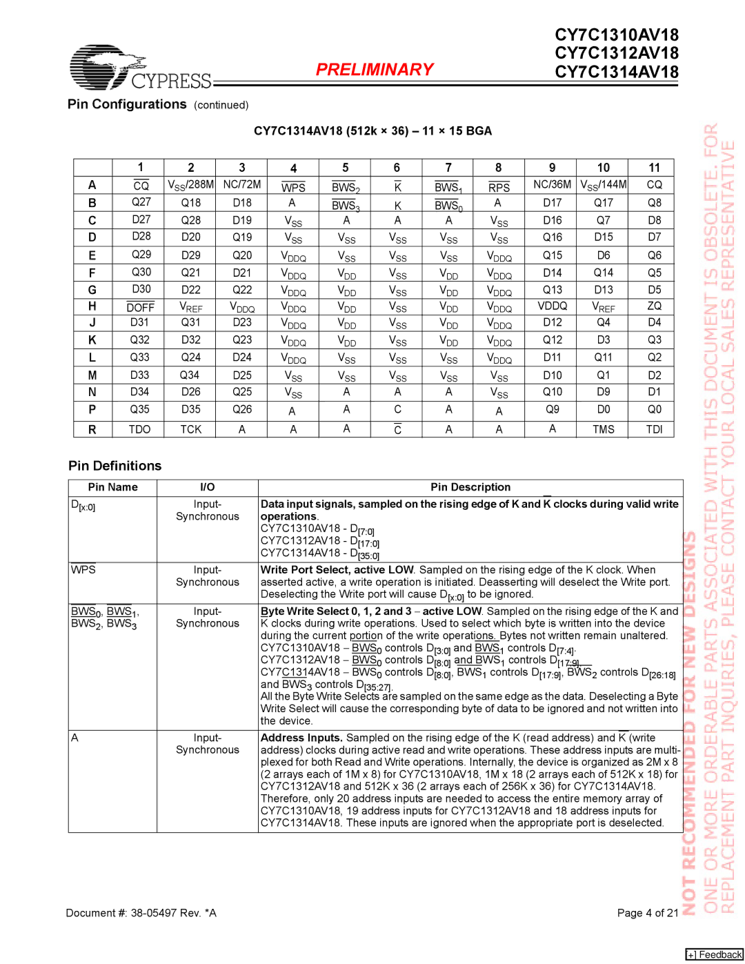 Cypress CY7C1314AV18, CY7C1312AV18, CY7C1310AV18 manual Pin Definitions, Pin Name Pin Description, Operations, Wps, Bws 