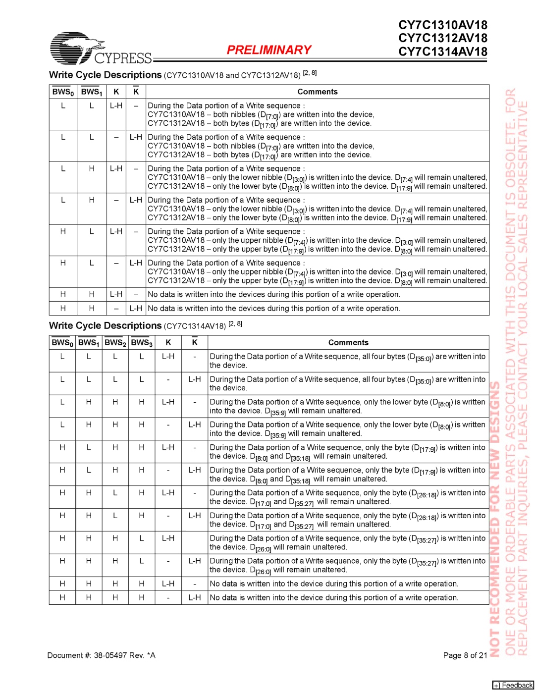 Cypress CY7C1310AV18, CY7C1312AV18 manual Write Cycle Descriptions CY7C1314AV18 2, Bws, Comments 