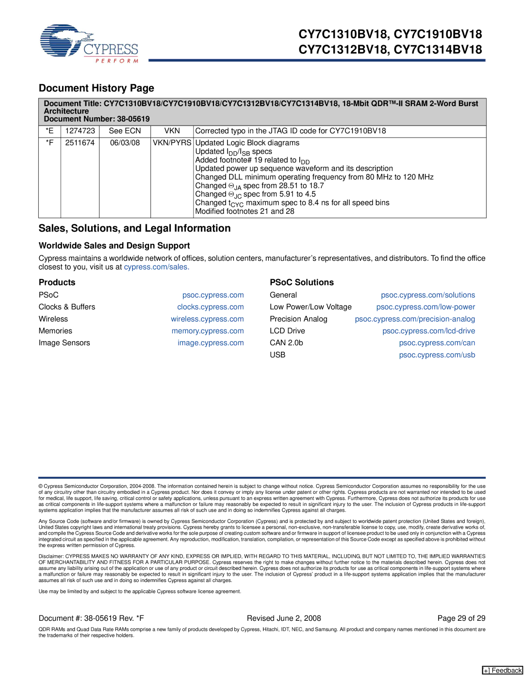 Cypress CY7C1310BV18 Sales, Solutions, and Legal Information, Worldwide Sales and Design Support Products PSoC Solutions 