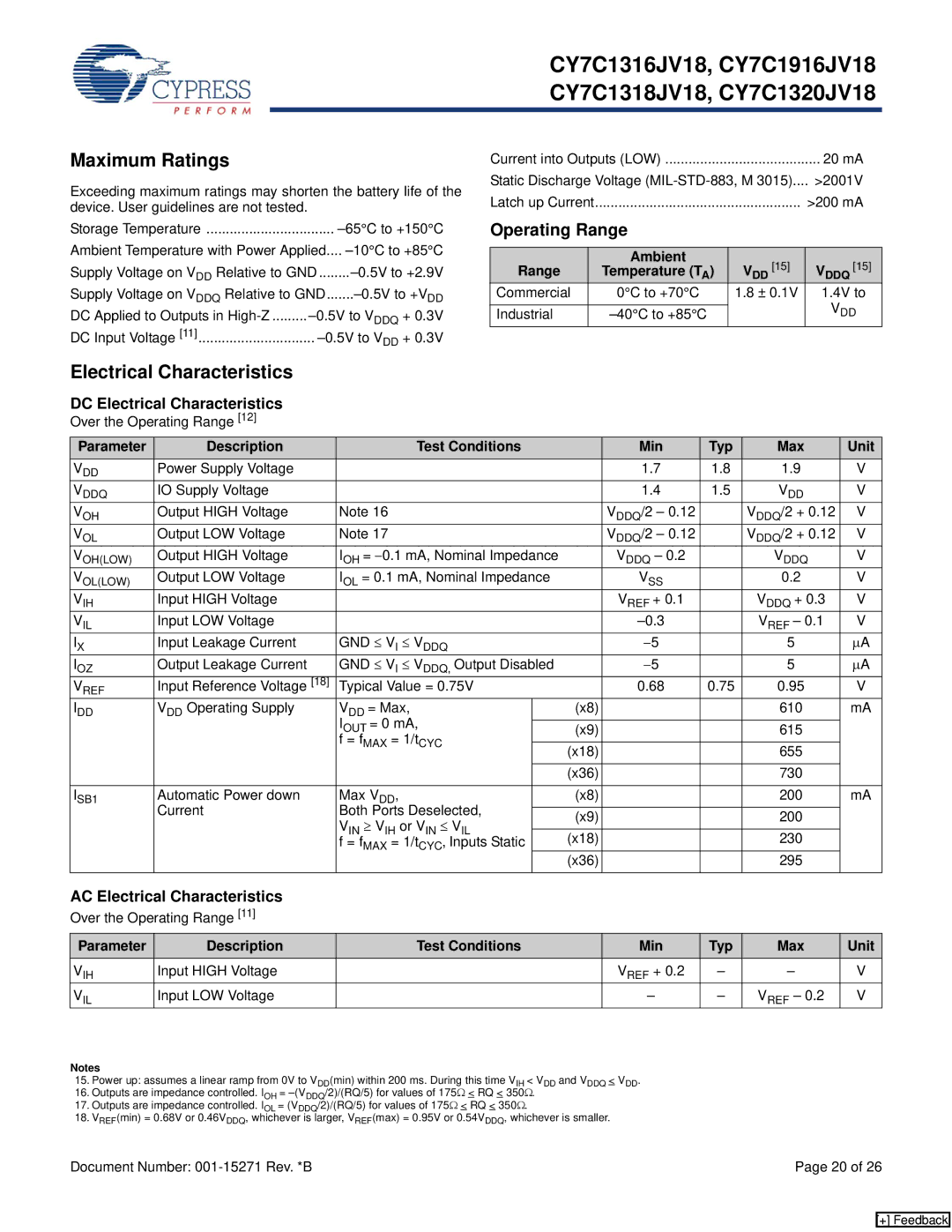 Cypress CY7C1316JV18, CY7C1320JV18 manual Maximum Ratings, DC Electrical Characteristics, AC Electrical Characteristics 