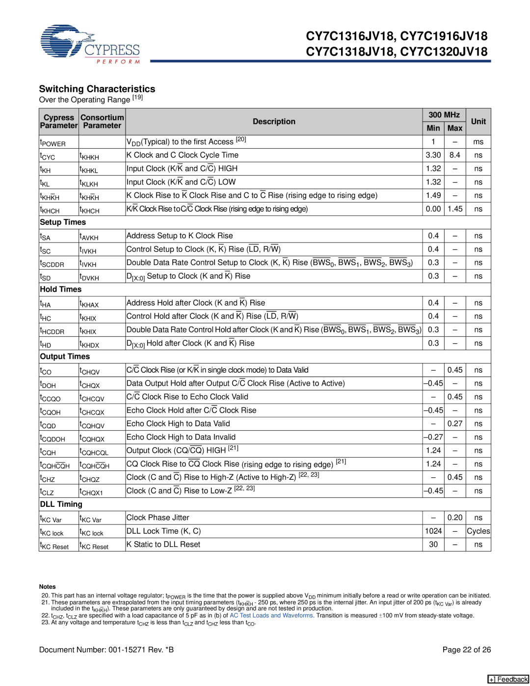 Cypress CY7C1318JV18, CY7C1316JV18, CY7C1320JV18 Cypress Consortium Description 300 MHz Unit, Parameter Min Max, DLL Timing 