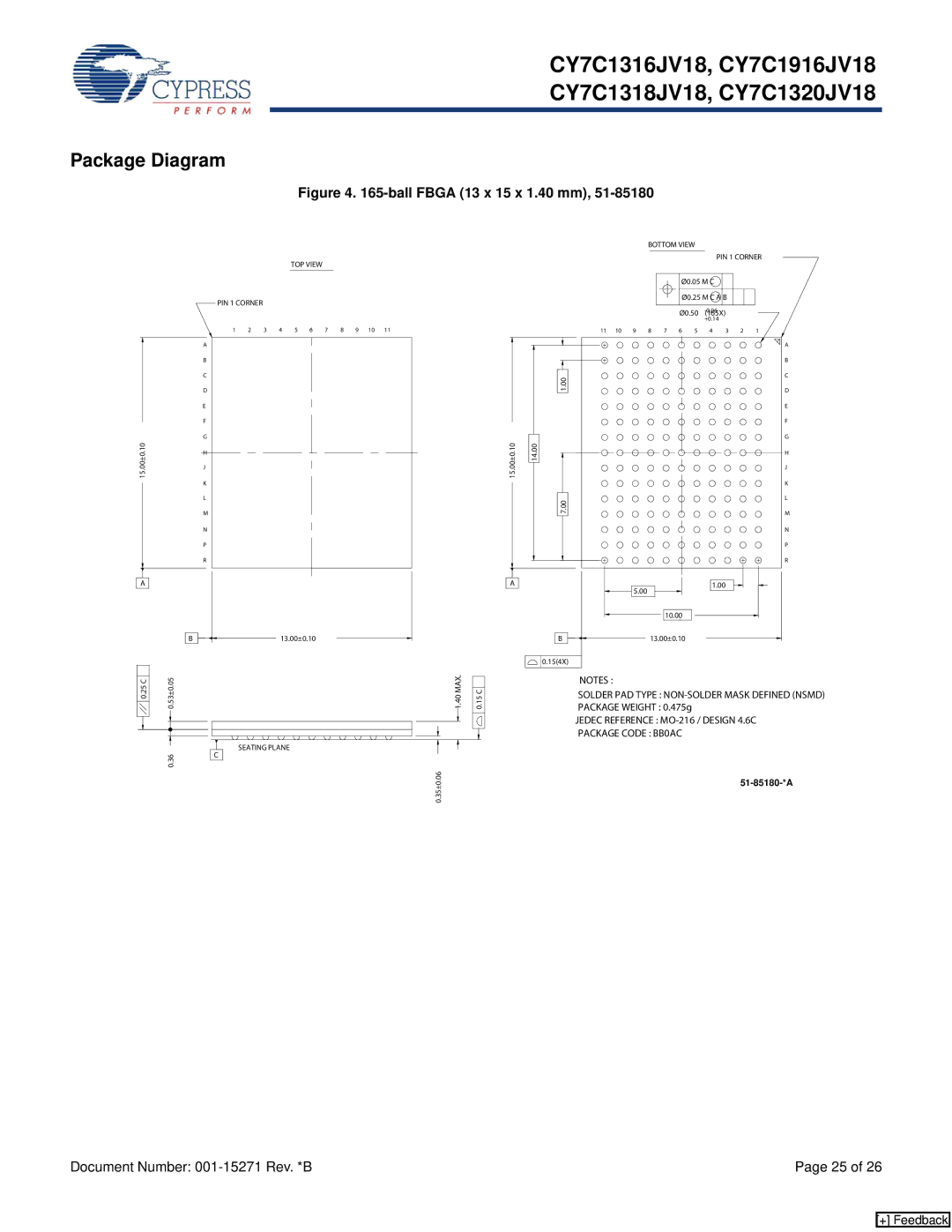 Cypress CY7C1320JV18, CY7C1316JV18, CY7C1318JV18, CY7C1916JV18 manual Package Diagram, Ball Fbga 13 x 15 x 1.40 mm 