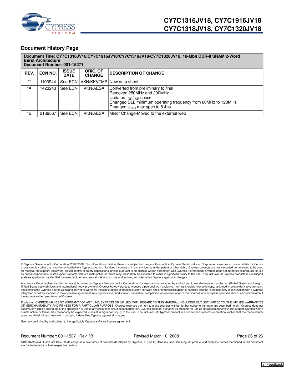 Cypress CY7C1318JV18, CY7C1316JV18, CY7C1320JV18 REV ECN no Issue ORIG. Description of Change Date, Vkn/Kkvtmp, Vkn/Aesa 