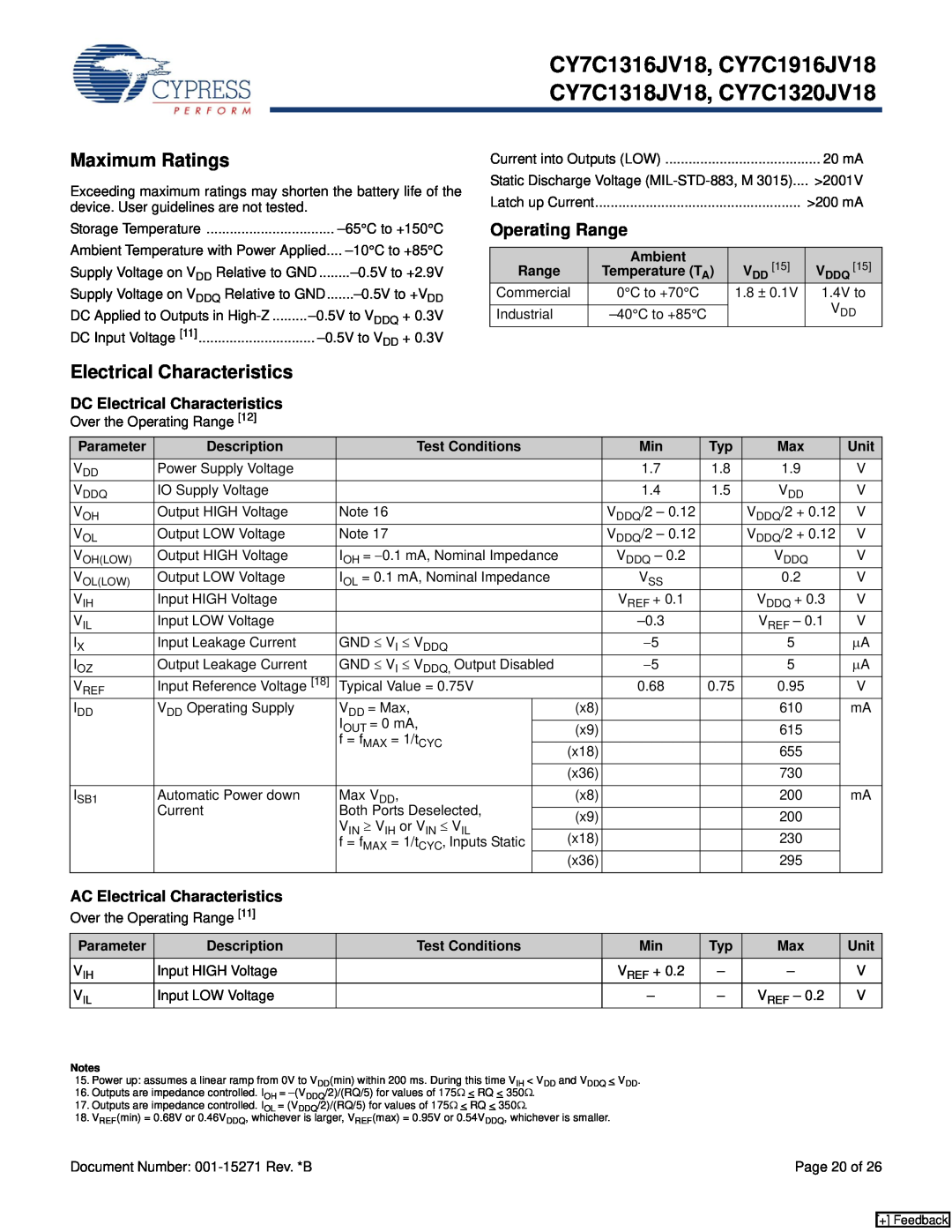 Cypress CY7C1316JV18 Maximum Ratings, Operating Range, DC Electrical Characteristics, AC Electrical Characteristics 