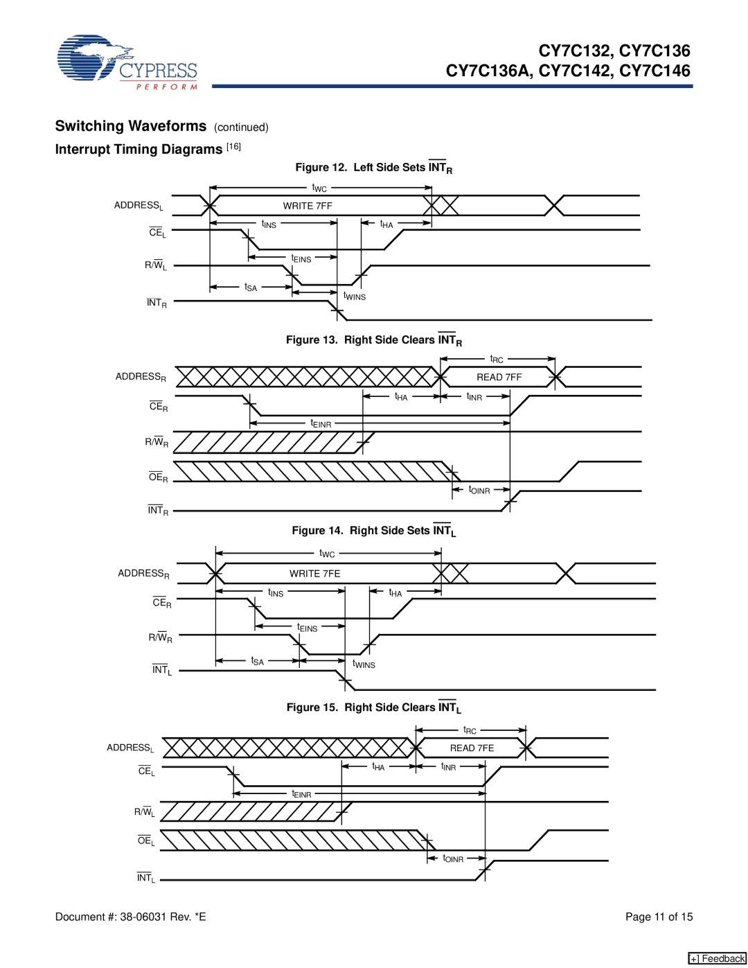 Cypress CY7C132, CY7C136A, CY7C146, CY7C142 manual Interrupt Timing Diagrams, Left Side Sets Intr 