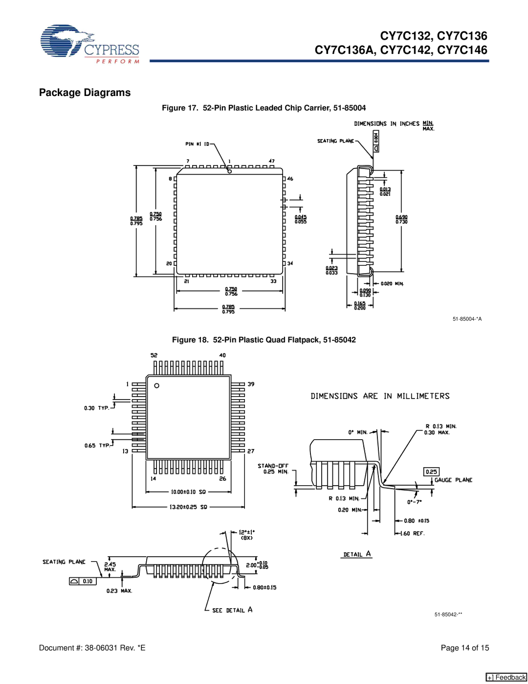 Cypress CY7C142, CY7C132, CY7C136A, CY7C146 manual Pin Plastic Leaded Chip Carrier, Pin Plastic Quad Flatpack 