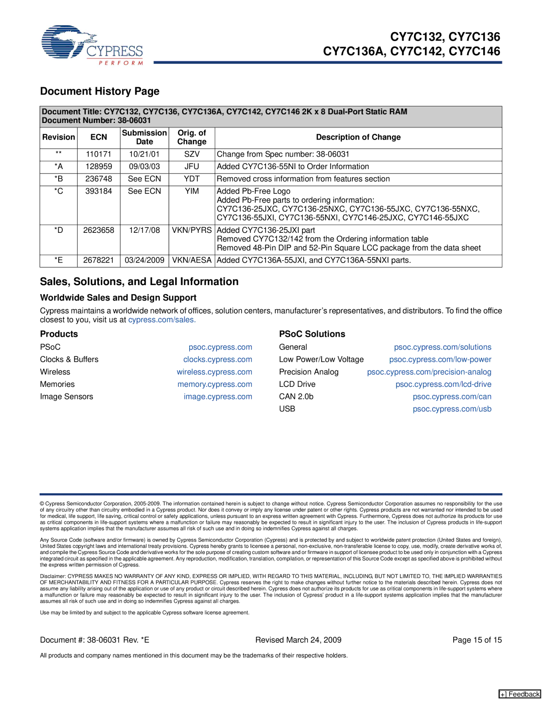 Cypress CY7C132 Document History, Sales, Solutions, and Legal Information, Submission Orig. Description of Change Date 