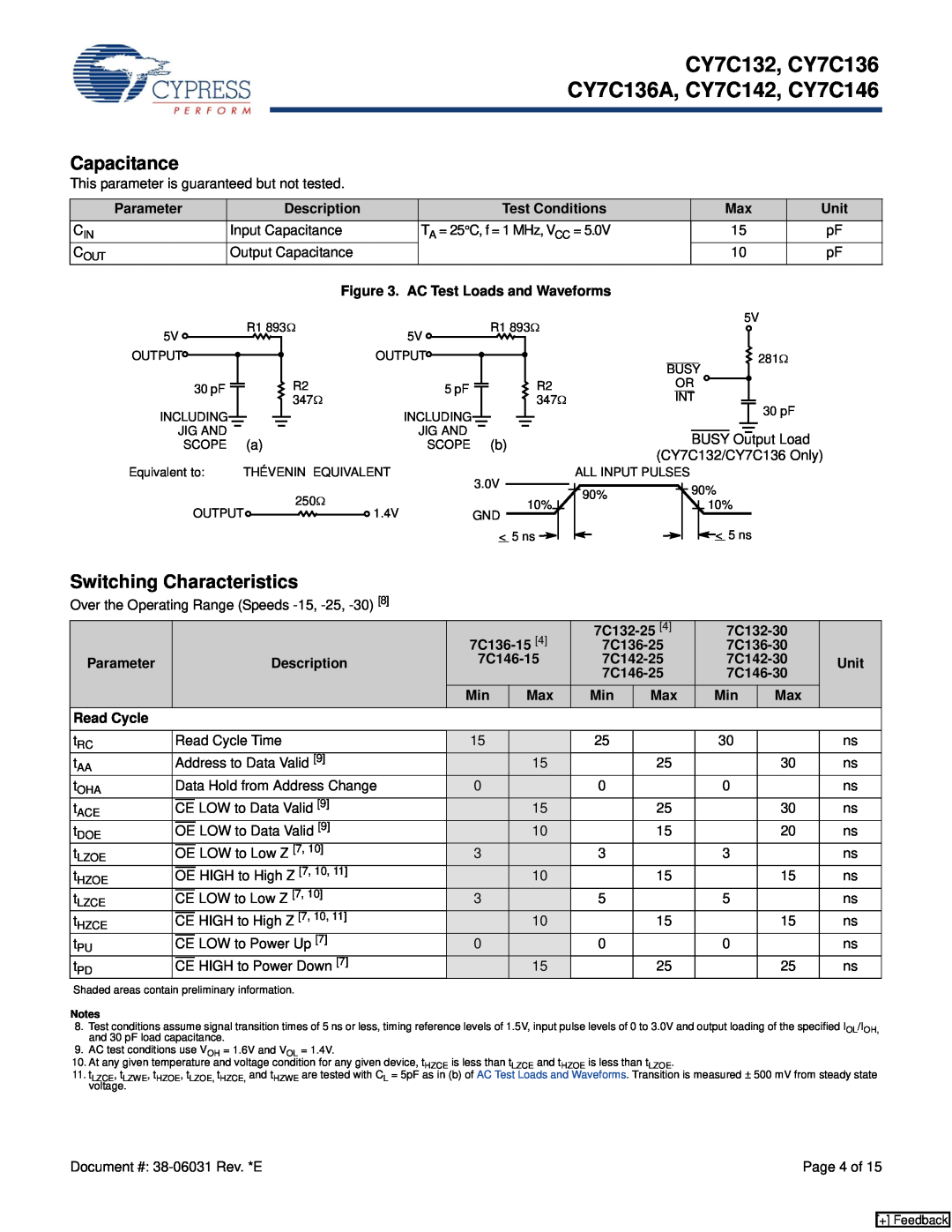Cypress manual Capacitance, Switching Characteristics, CY7C132, CY7C136 CY7C136A, CY7C142, CY7C146 