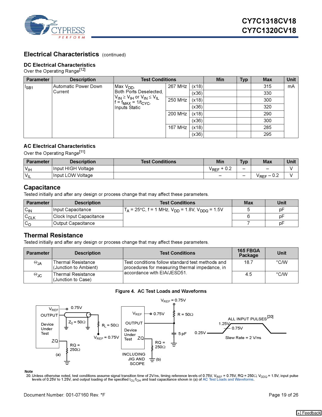 Cypress CY7C1318CV18-250BZC, CY7C1320CV18-200BZC, 001-07160 Capacitance, Thermal Resistance, AC Electrical Characteristics 