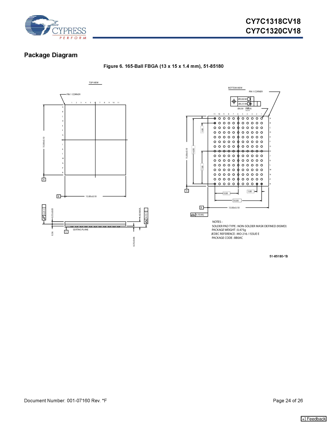 Cypress CY7C1320CV18-200BZC, CY7C1320CV18-250BZC, CY7C1320CV18-267BZXC manual Package Diagram, Ball Fbga 13 x 15 x 1.4 mm 