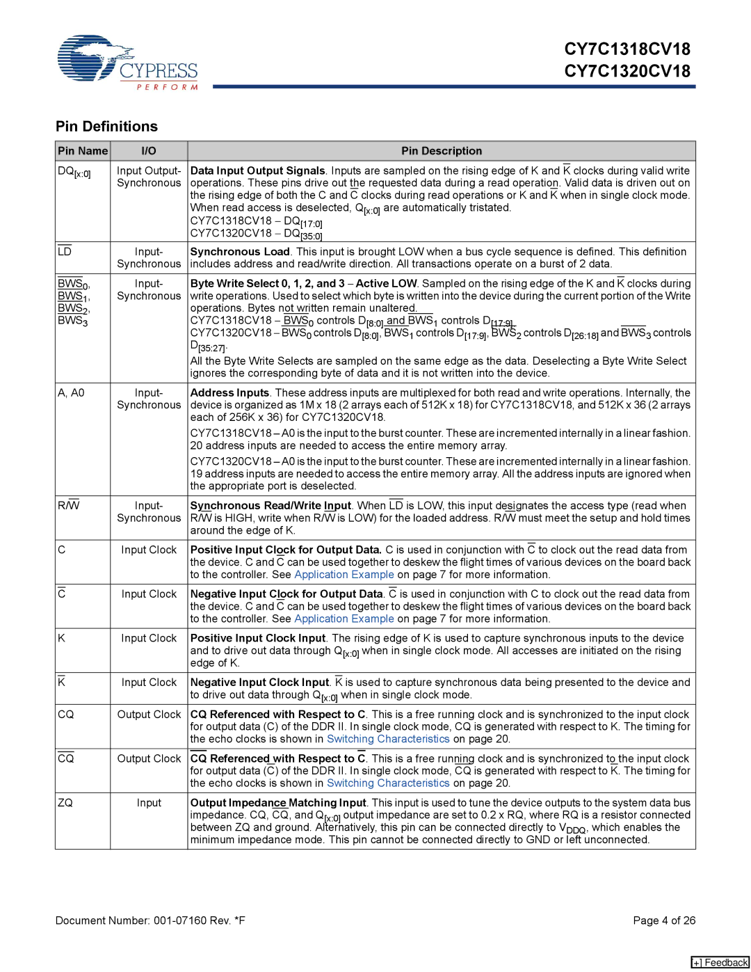 Cypress CY7C1318CV18-200BZI, 001-07160 manual Pin Definitions, Pin Name Pin Description, Synchronous Read/Write Input. When 