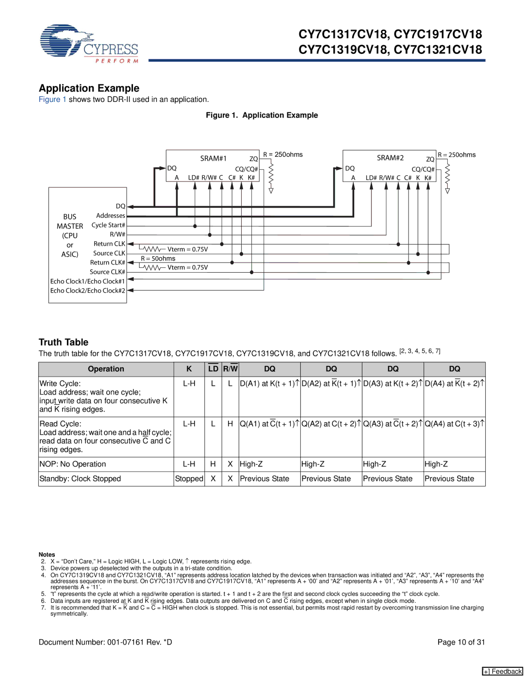 Cypress CY7C1317CV18, CY7C1321CV18, CY7C1319CV18 manual Application Example, SRAM#1 ZQ, SRAM#2, Operation, Previous State 