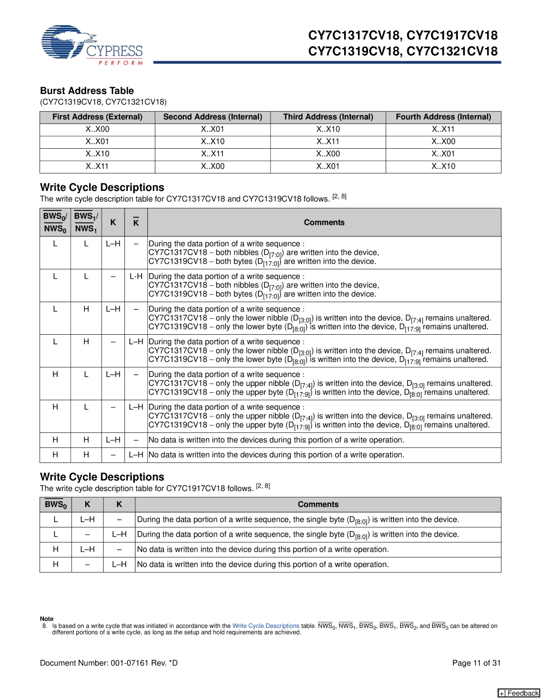 Cypress CY7C1917CV18, CY7C1321CV18, CY7C1319CV18, CY7C1317CV18 manual Write Cycle Descriptions, Comments 