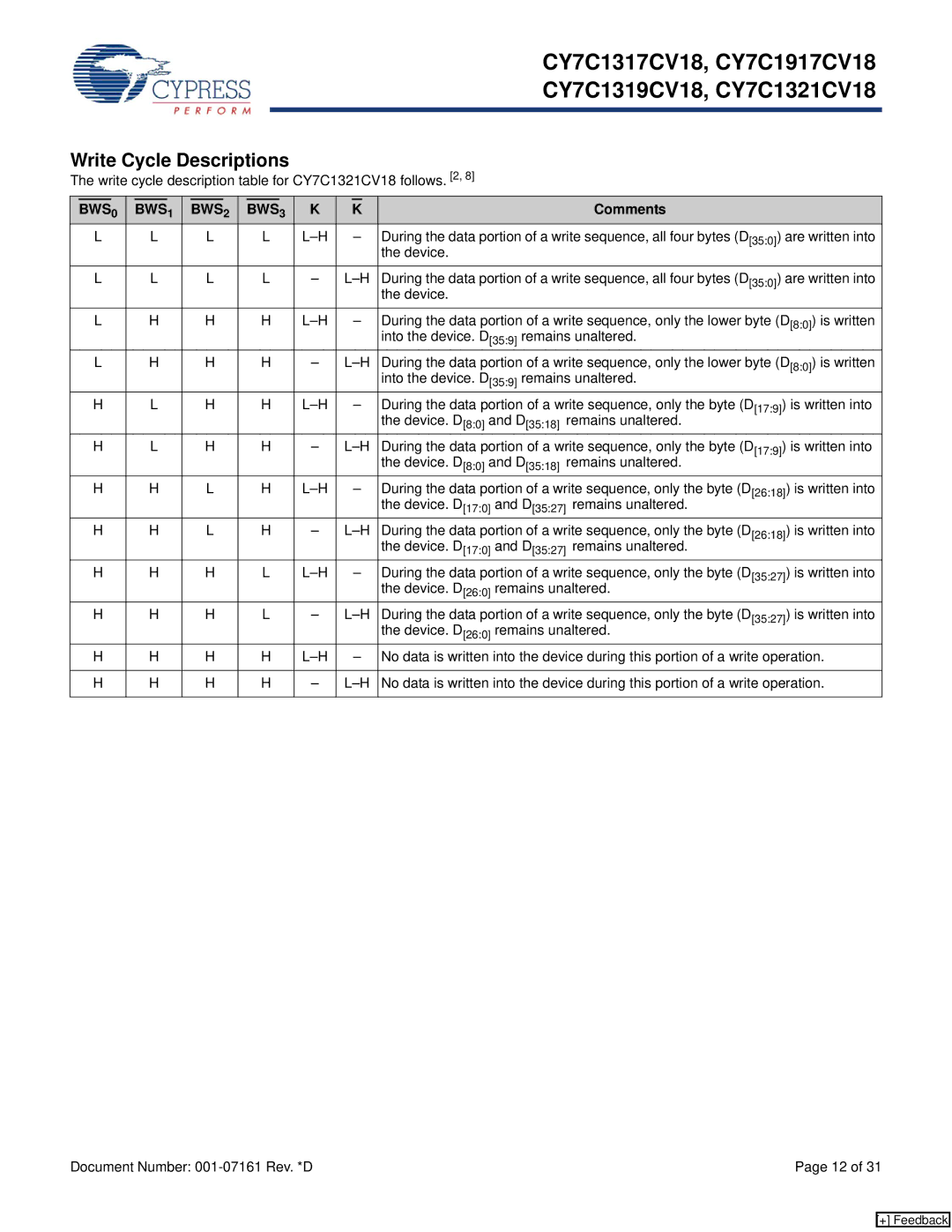 Cypress manual Write cycle description table for CY7C1321CV18 follows, Device, Into the device. D359 remains unaltered 