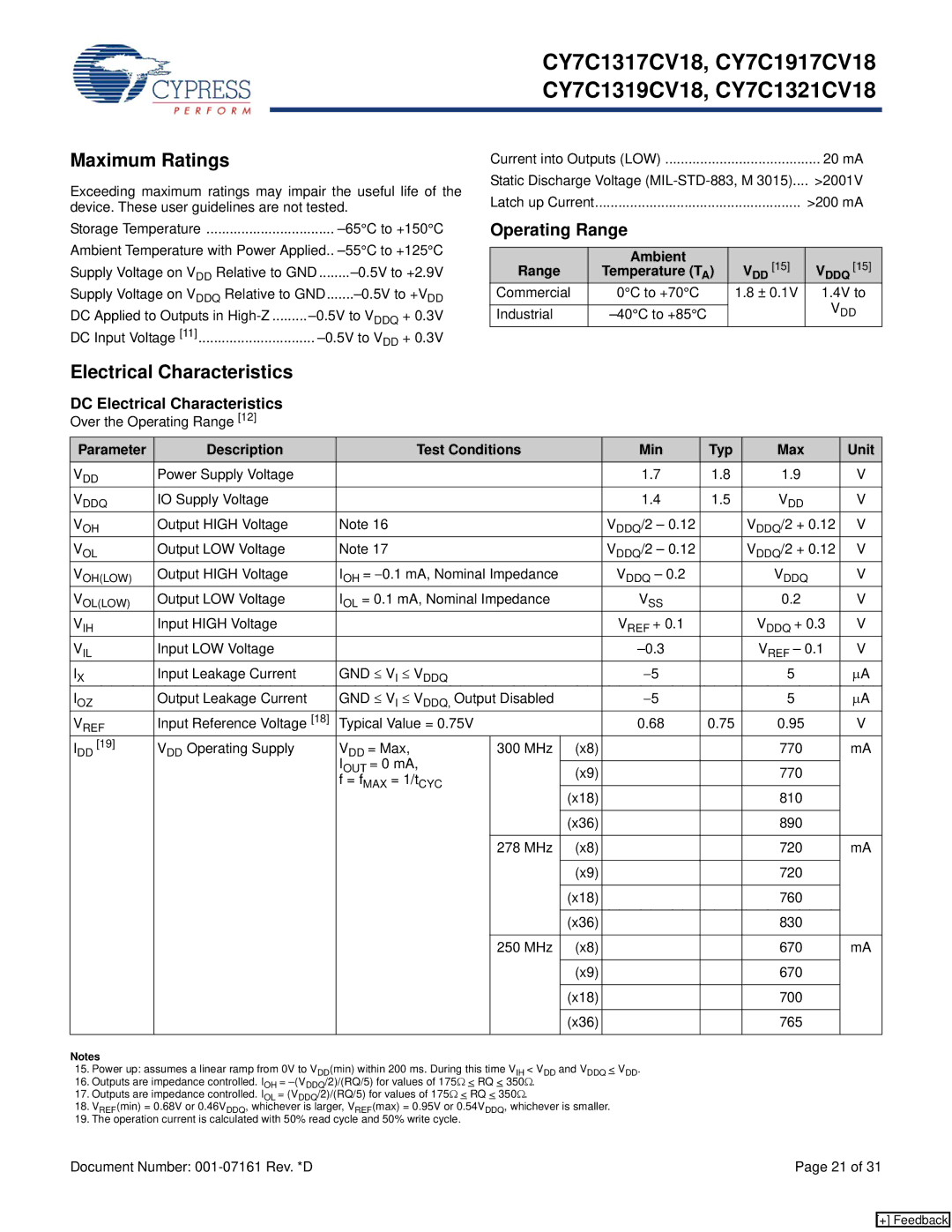 Cypress CY7C1319CV18, CY7C1321CV18, CY7C1317CV18, CY7C1917CV18 manual Maximum Ratings, DC Electrical Characteristics 