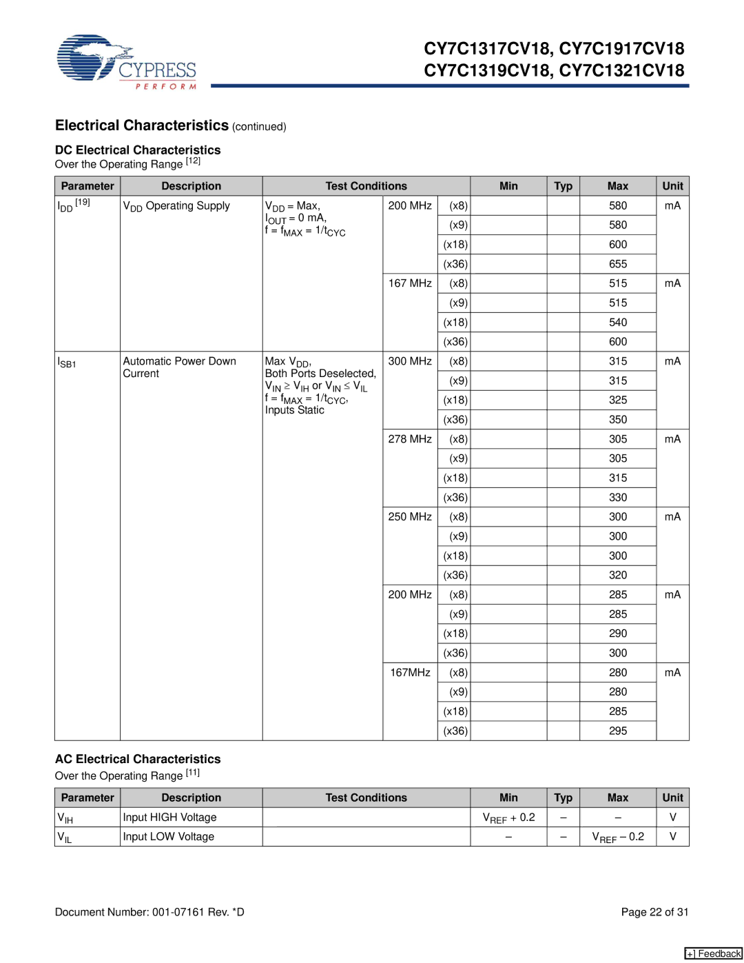 Cypress CY7C1317CV18, CY7C1321CV18, CY7C1319CV18, CY7C1917CV18 manual AC Electrical Characteristics, Input High Voltage Vref + 