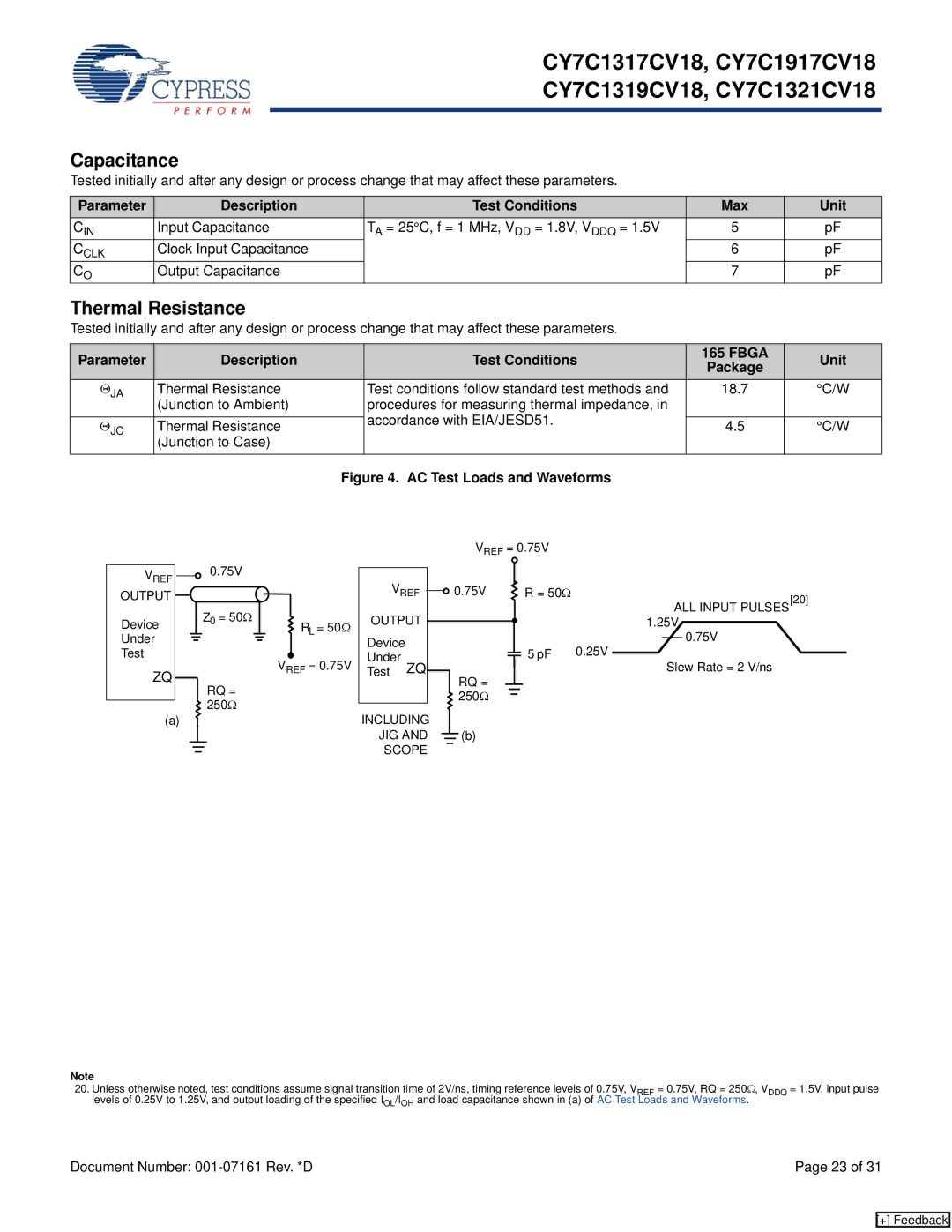 Cypress CY7C1917CV18, CY7C1321CV18 manual Capacitance, Thermal Resistance, Parameter Description Test Conditions Max Unit 