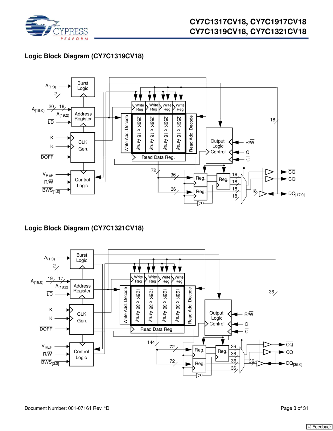 Cypress CY7C1917CV18, CY7C1317CV18 manual Logic Block Diagram CY7C1319CV18, Logic Block Diagram CY7C1321CV18, Bws 