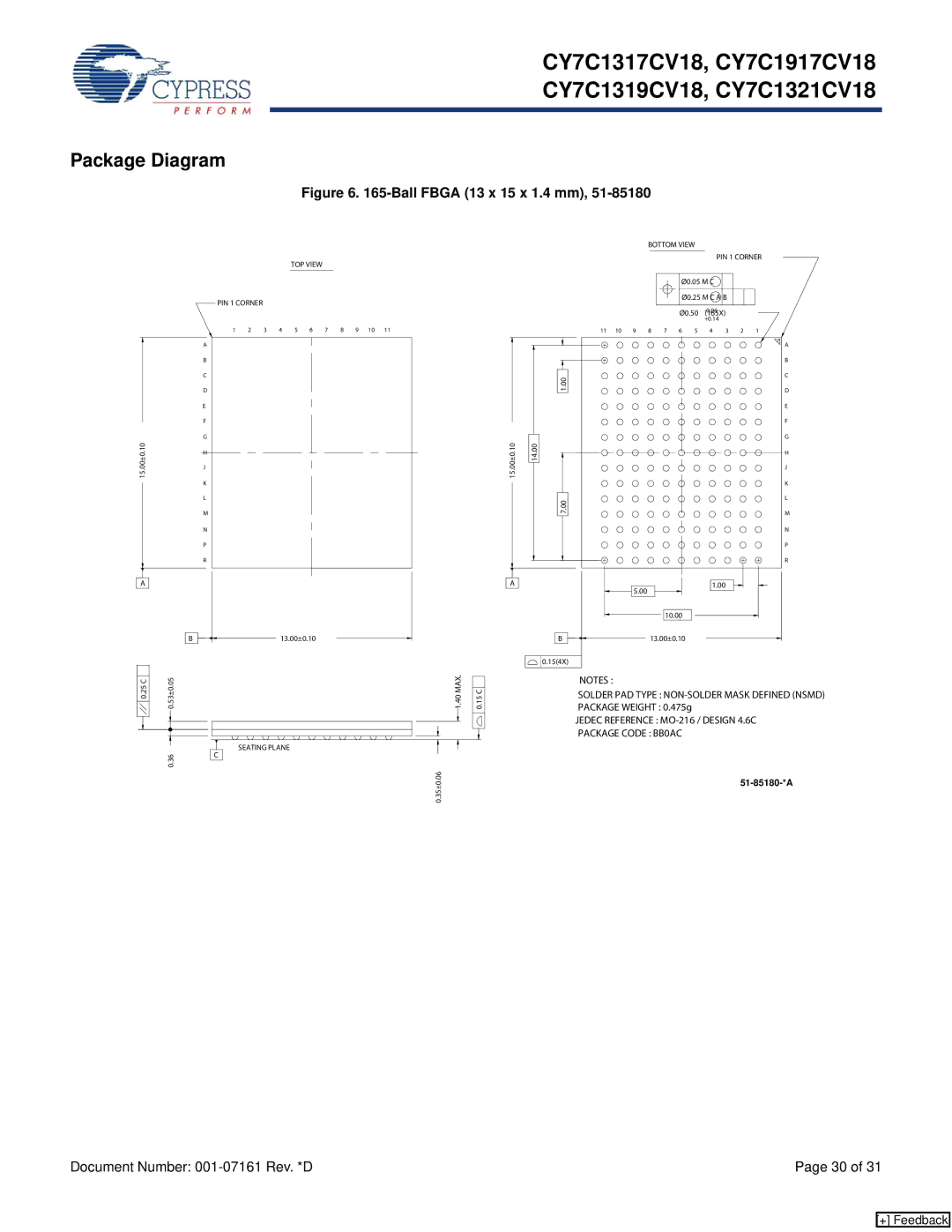 Cypress CY7C1317CV18, CY7C1321CV18, CY7C1319CV18, CY7C1917CV18 manual Package Diagram, Ball Fbga 13 x 15 x 1.4 mm 