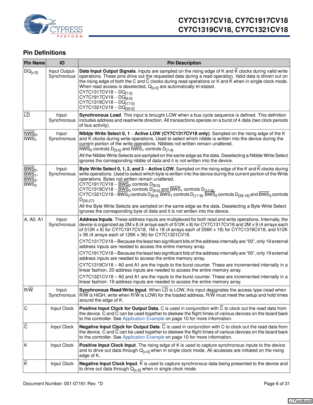 Cypress CY7C1317CV18, CY7C1321CV18 manual Pin Definitions, Pin Name Pin Description, Synchronous Read/Write Input. When 