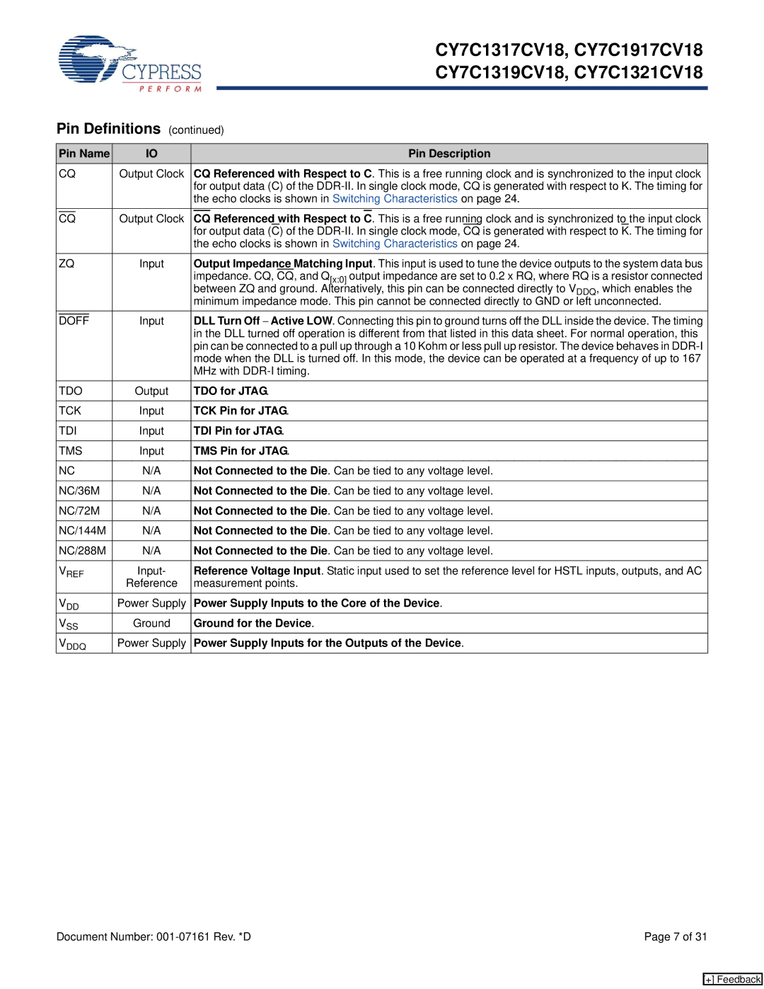 Cypress CY7C1917CV18 manual Referenced with Respect to, TDO for Jtag, TCK Pin for Jtag, TDI Pin for Jtag, TMS Pin for Jtag 