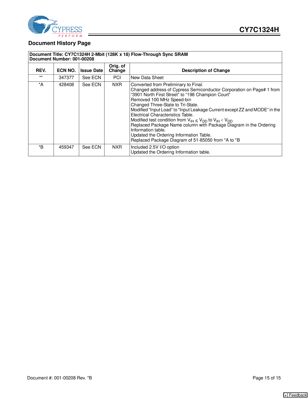 Cypress CY7C1324H manual Document History, REV ECN no, Issue Date Orig. Description of Change 