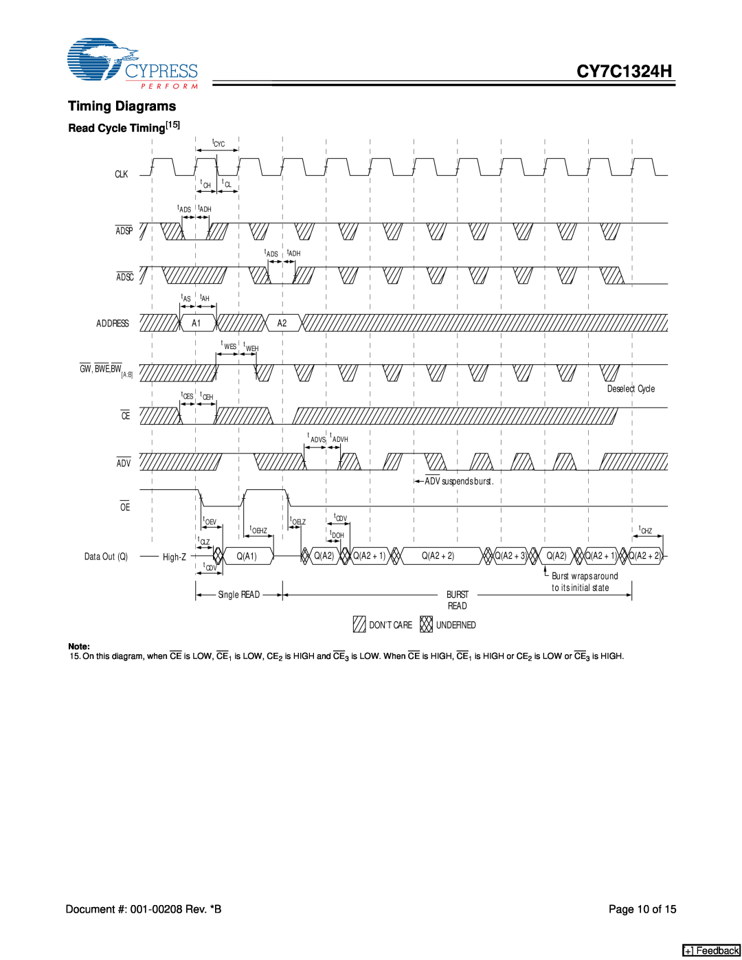 Cypress CY7C1324H manual Timing Diagrams, Read Cycle Timing15, + Feedback 