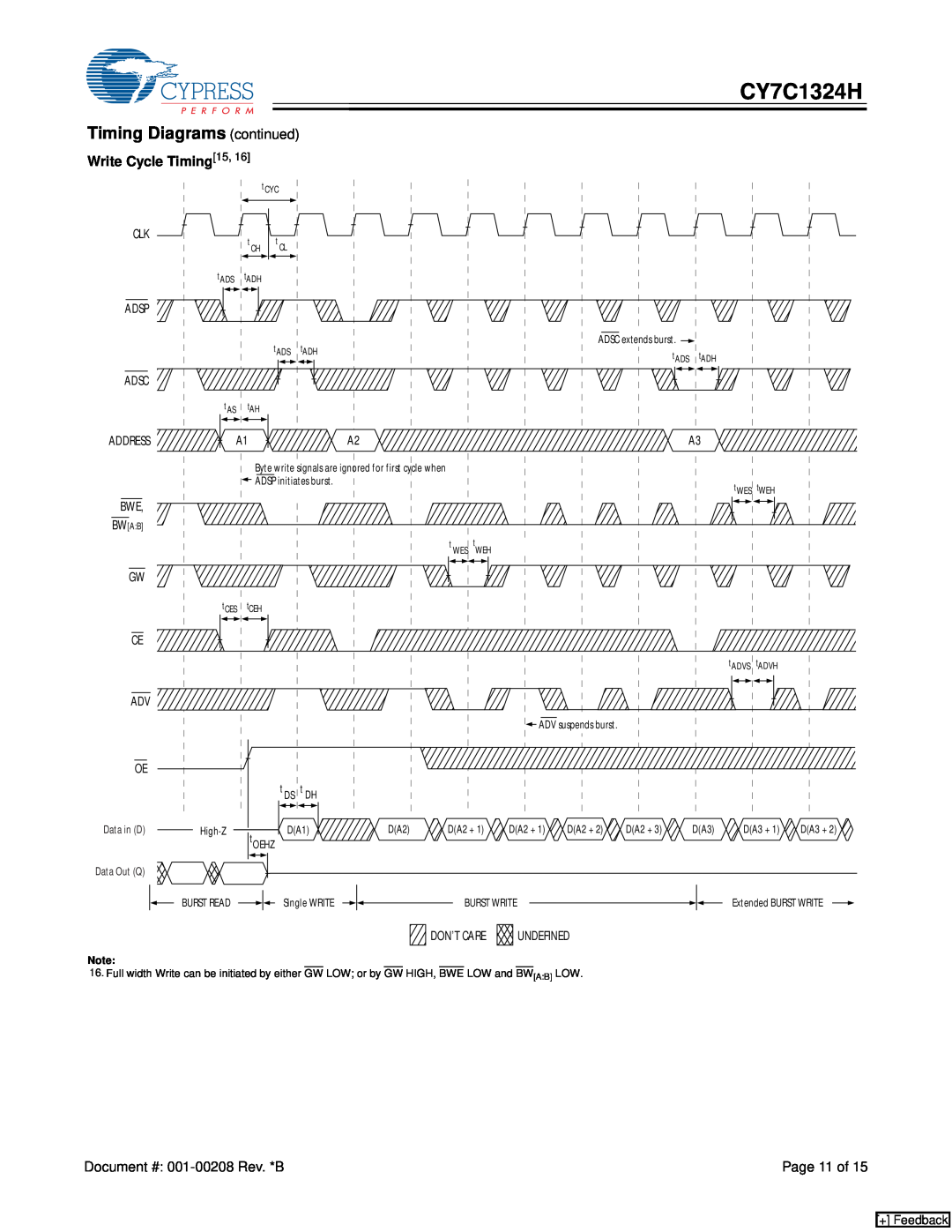 Cypress CY7C1324H manual Timing Diagrams continued, Write Cycle Timing15, + Feedback 