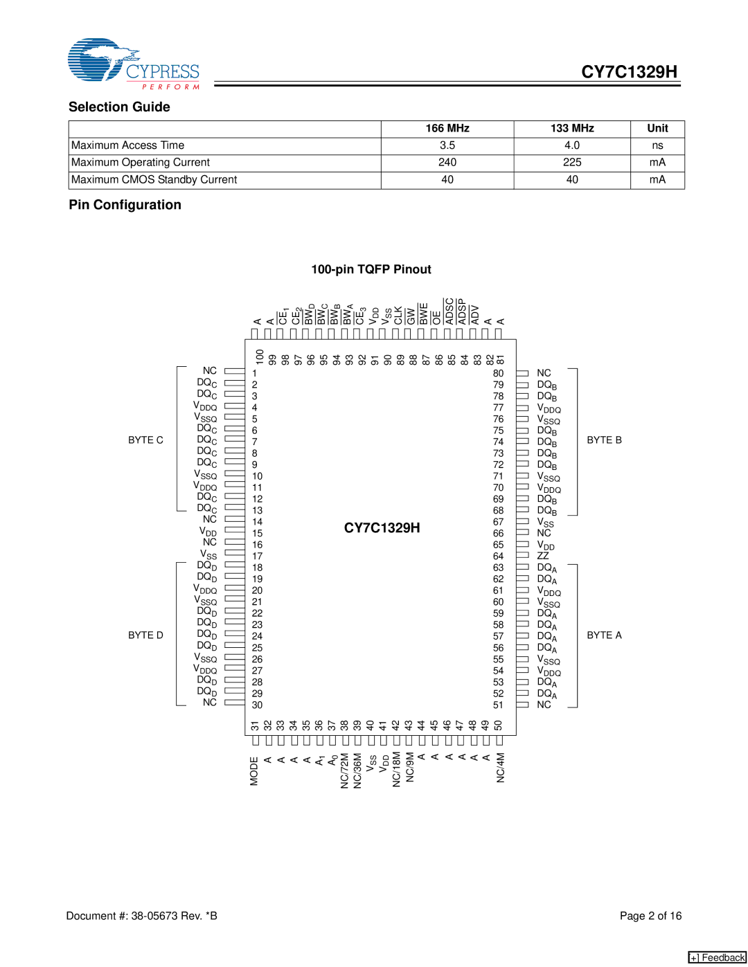 Cypress CY7C1329H manual Selection Guide, Pin Configuration, MHz 133 MHz Unit 