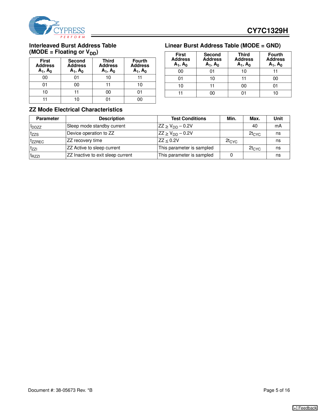 Cypress CY7C1329H manual Interleaved Burst Address Table Mode = Floating or VDD, First Second Third Fourth Address A1, A0 