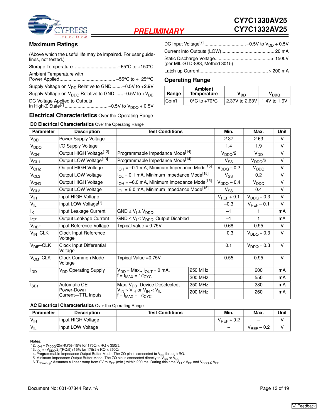 Cypress CY7C1332AV25, CY7C1330AV25 Maximum Ratings, Electrical Characteristics Over the Operating Range, Ambient Range 