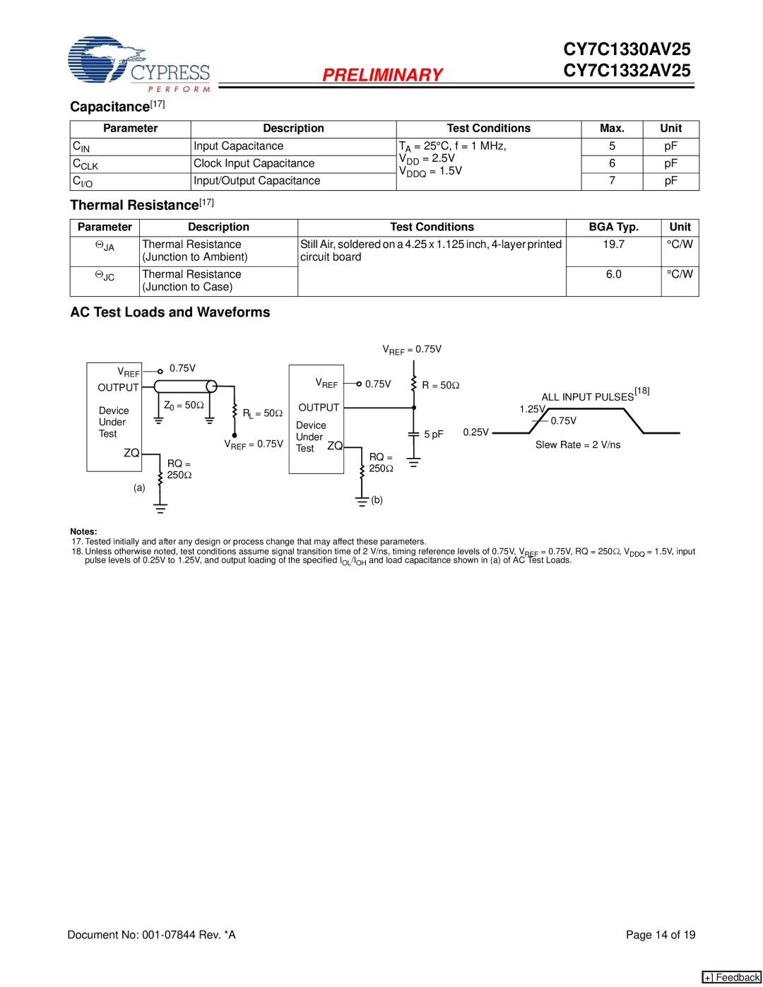 Cypress CY7C1330AV25, CY7C1332AV25 manual Capacitance17, Thermal Resistance17, AC Test Loads and Waveforms 