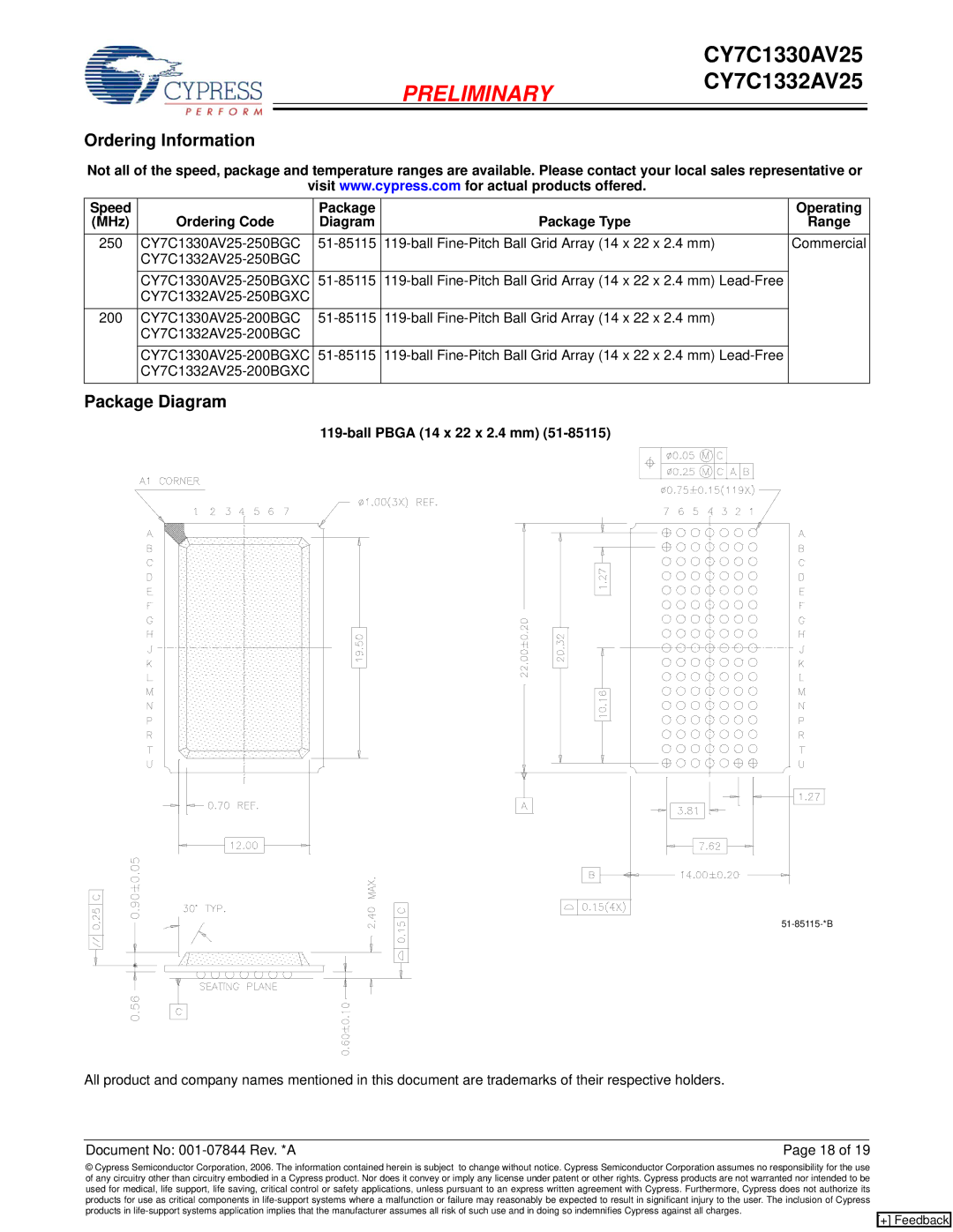 Cypress CY7C1330AV25, CY7C1332AV25 manual Ordering Information, Package Diagram, Ball Pbga 14 x 22 x 2.4 mm 