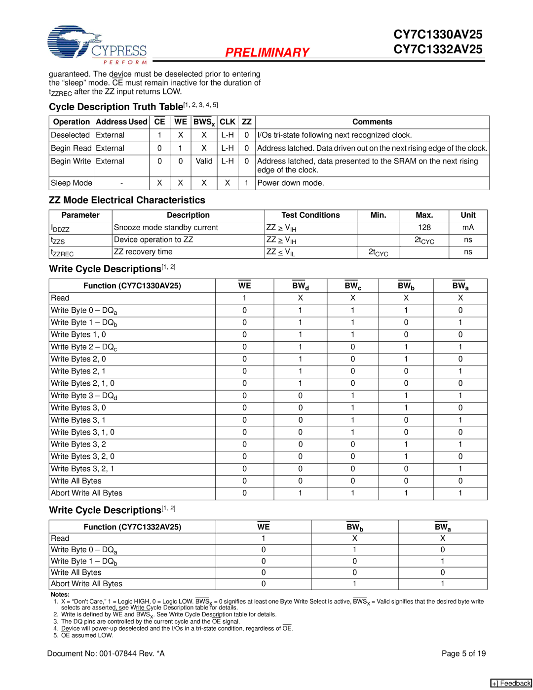 Cypress CY7C1332AV25 Cycle Description Truth , 2, 3, 4, ZZ Mode Electrical Characteristics, Write Cycle Descriptions 1 