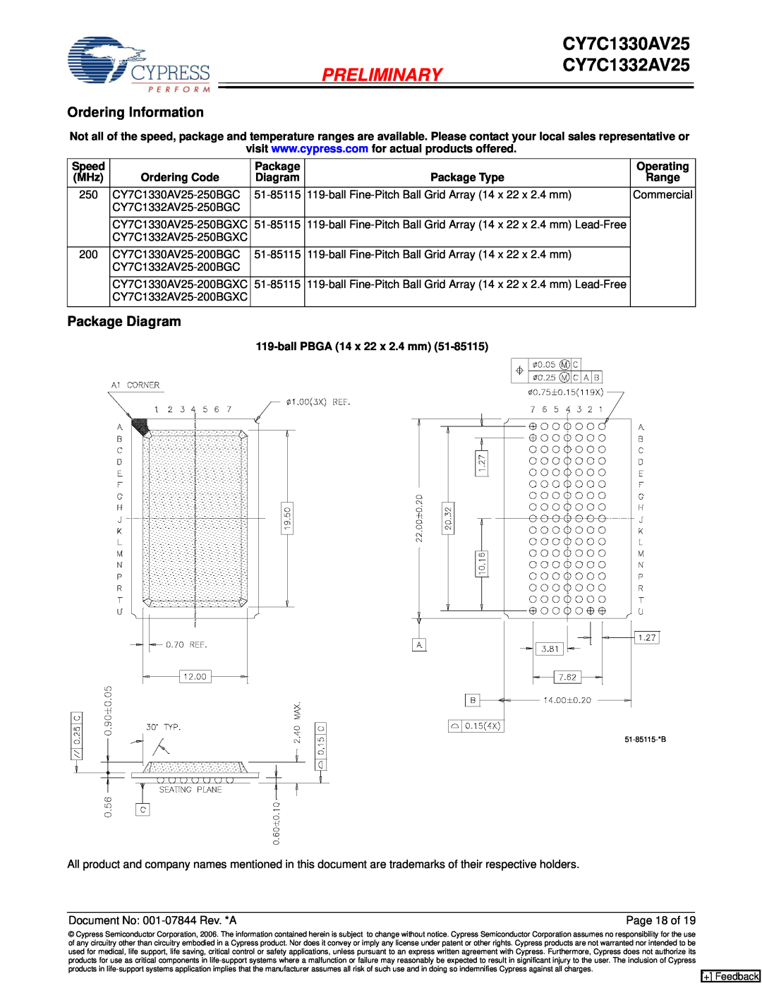 Cypress CY7C1330AV25 manual Ordering Information, Package Diagram, PRELIMINARYCY7C1332AV25 