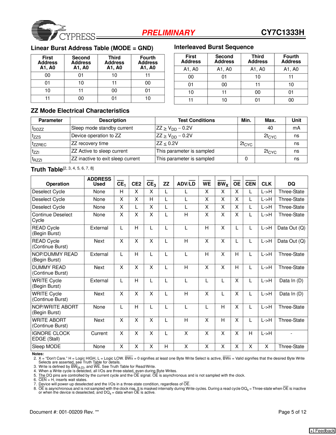 Cypress CY7C1333H manual Linear Burst Address Table Mode = GND, First Second Third Fourth Address A1, A0, Operation Used 