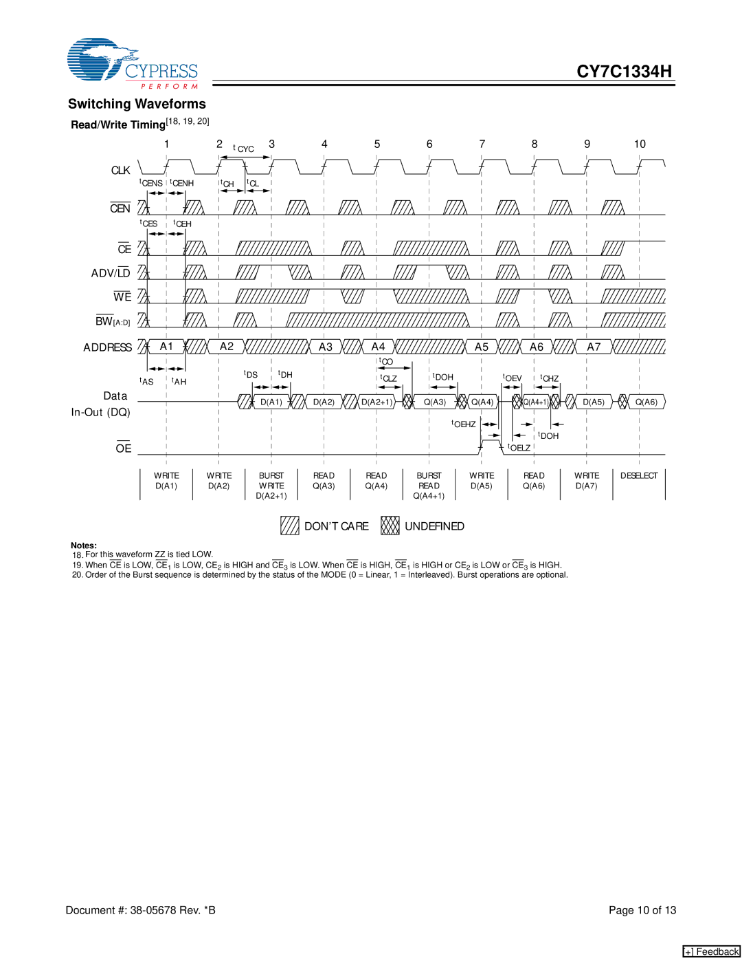 Cypress CY7C1334H manual Switching Waveforms, Read/Write Timing18, 19, Address A1 A2, DON’T Care 