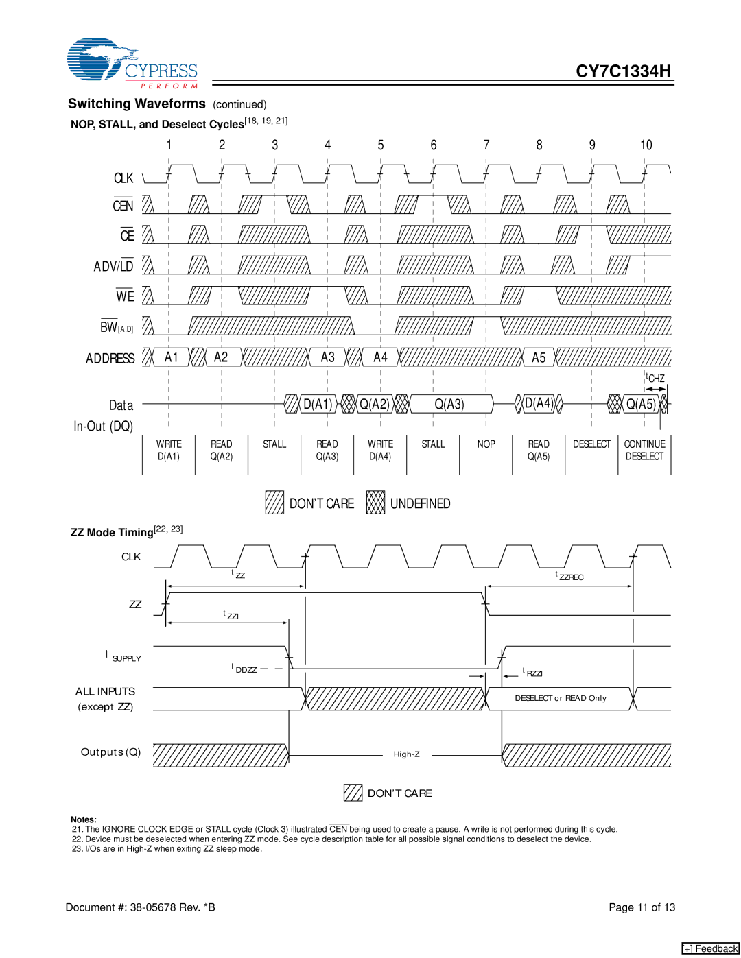 Cypress CY7C1334H manual NOP, STALL, and Deselect Cycles18, 19, DA4, ZZ Mode Timing22 