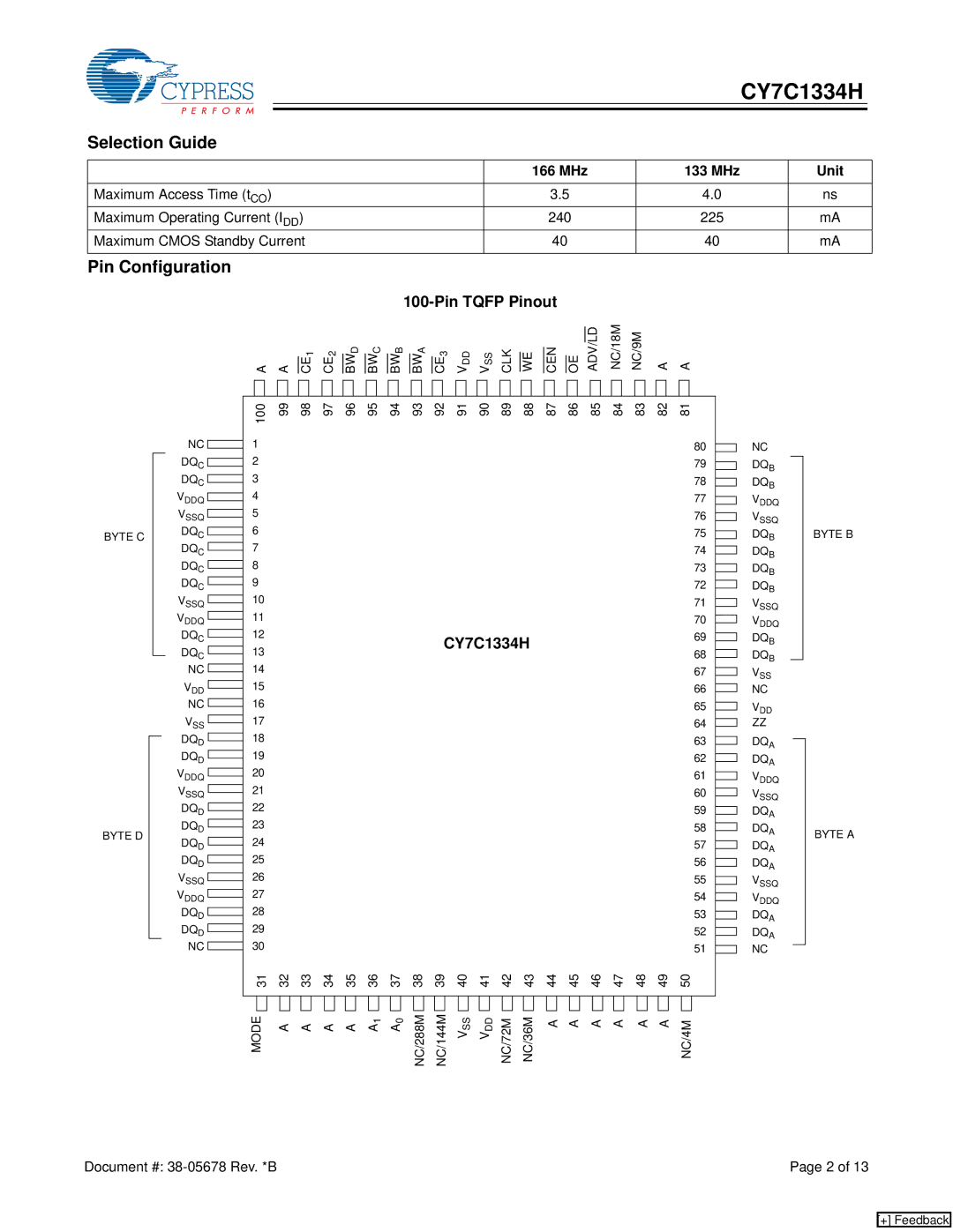 Cypress CY7C1334H manual Selection Guide, Pin Configuration, MHz 133 MHz Unit, Maximum Cmos Standby Current 