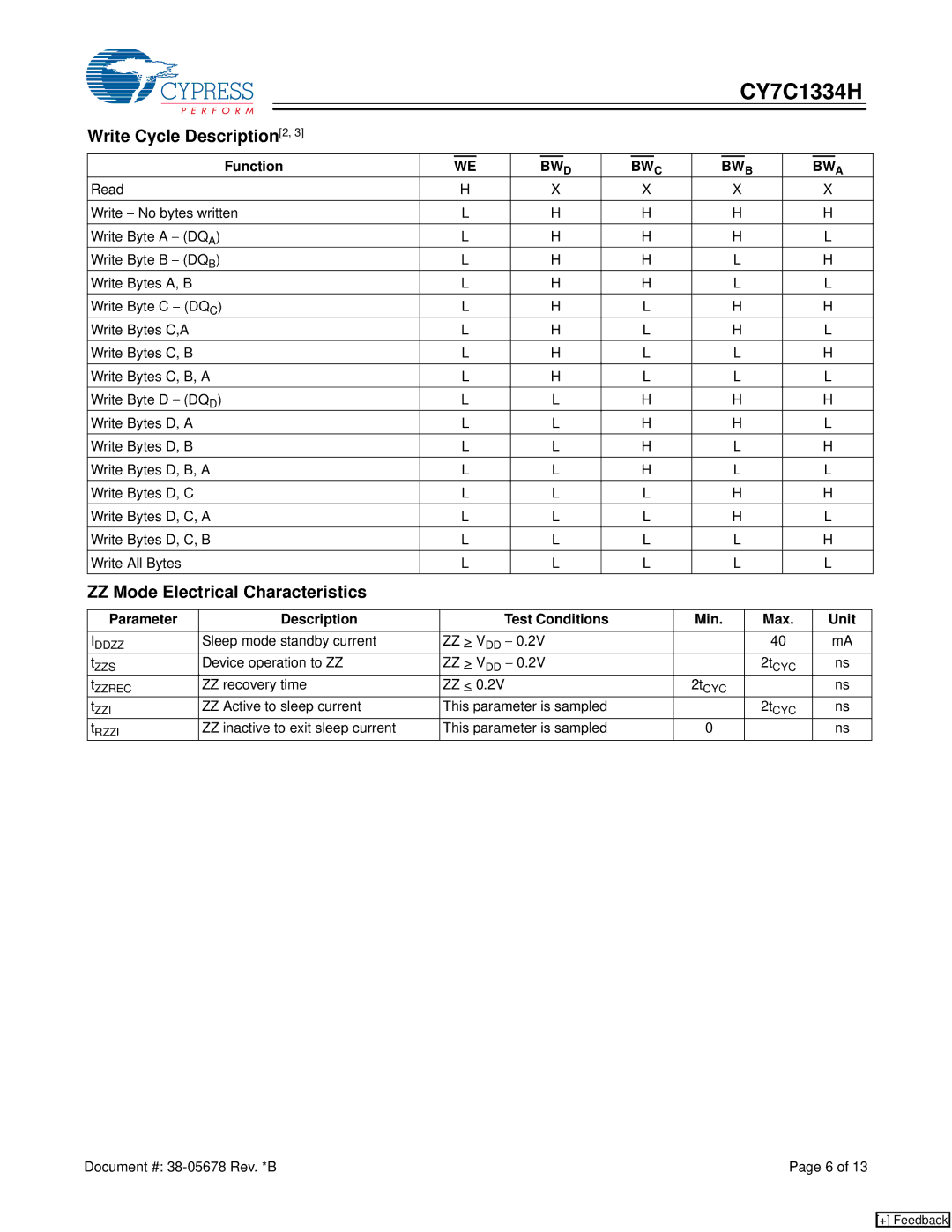 Cypress CY7C1334H manual Write Cycle Description2, ZZ Mode Electrical Characteristics, Function, BW D BW C BW B BW a 