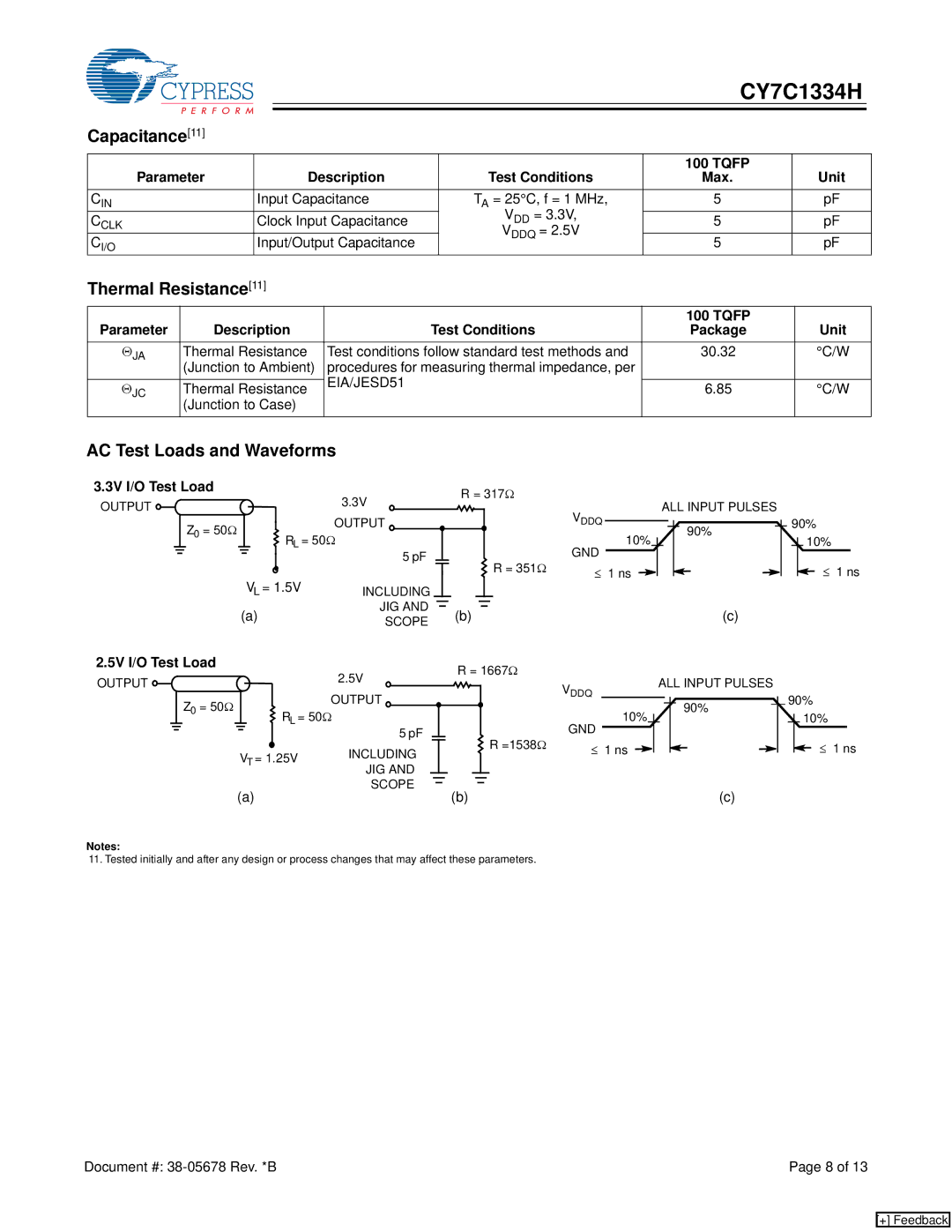 Cypress CY7C1334H manual Capacitance11, Thermal Resistance11, AC Test Loads and Waveforms 