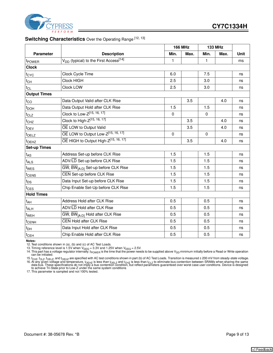 Cypress CY7C1334H manual Switching Characteristics Over the Operating Range 12 