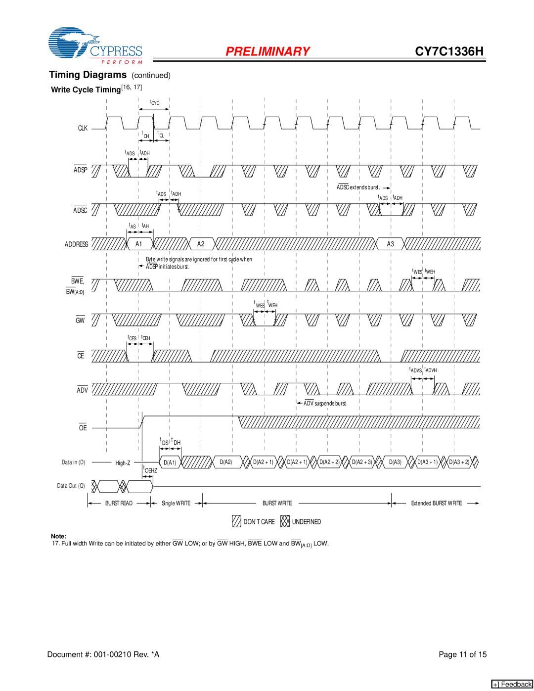 Cypress CY7C1336H manual Write Cycle Timing16, Clk, Adsc, Adv, DON’T Care 