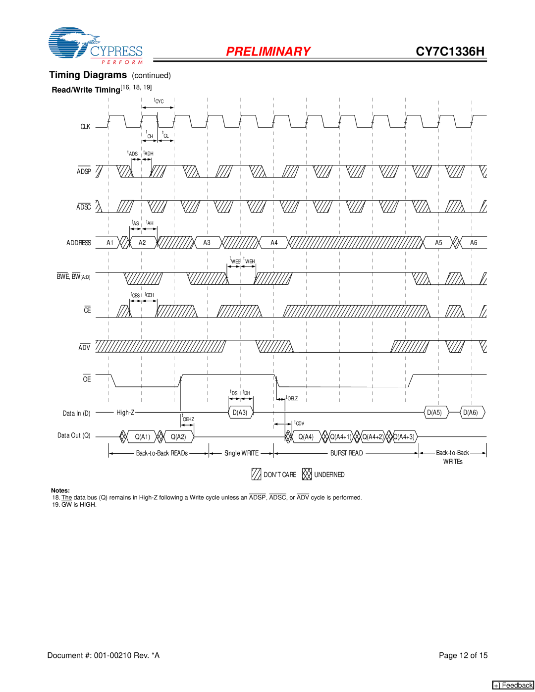 Cypress CY7C1336H manual Read/Write Timing16, 18, Adsp Adsc, Address, Burst Read, DON’T Care Undefined 