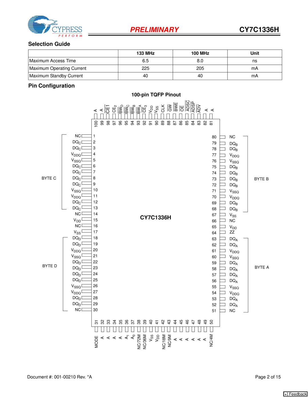 Cypress manual Selection Guide, Pin Configuration, 15CY7C1336H, MHz 100 MHz Unit 