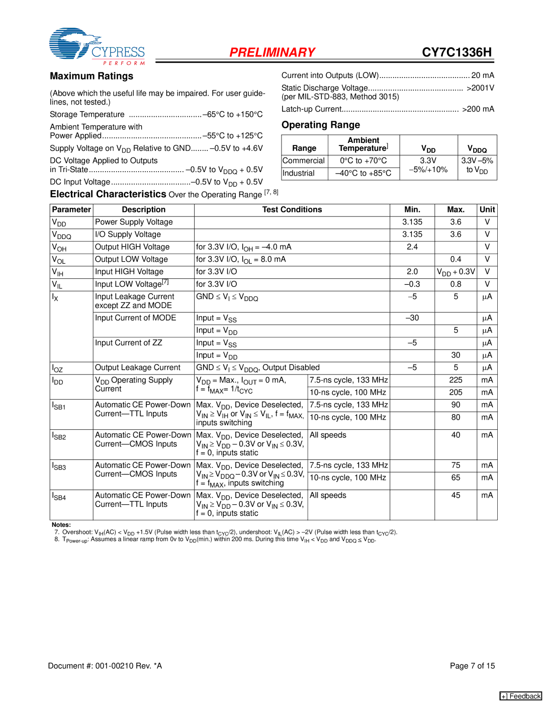 Cypress CY7C1336H manual Maximum Ratings, Operating Range, Ambient 